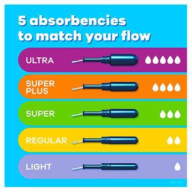 Tampon thấm hút nhẹ nhàng (L) – 18 miếng/ hộp