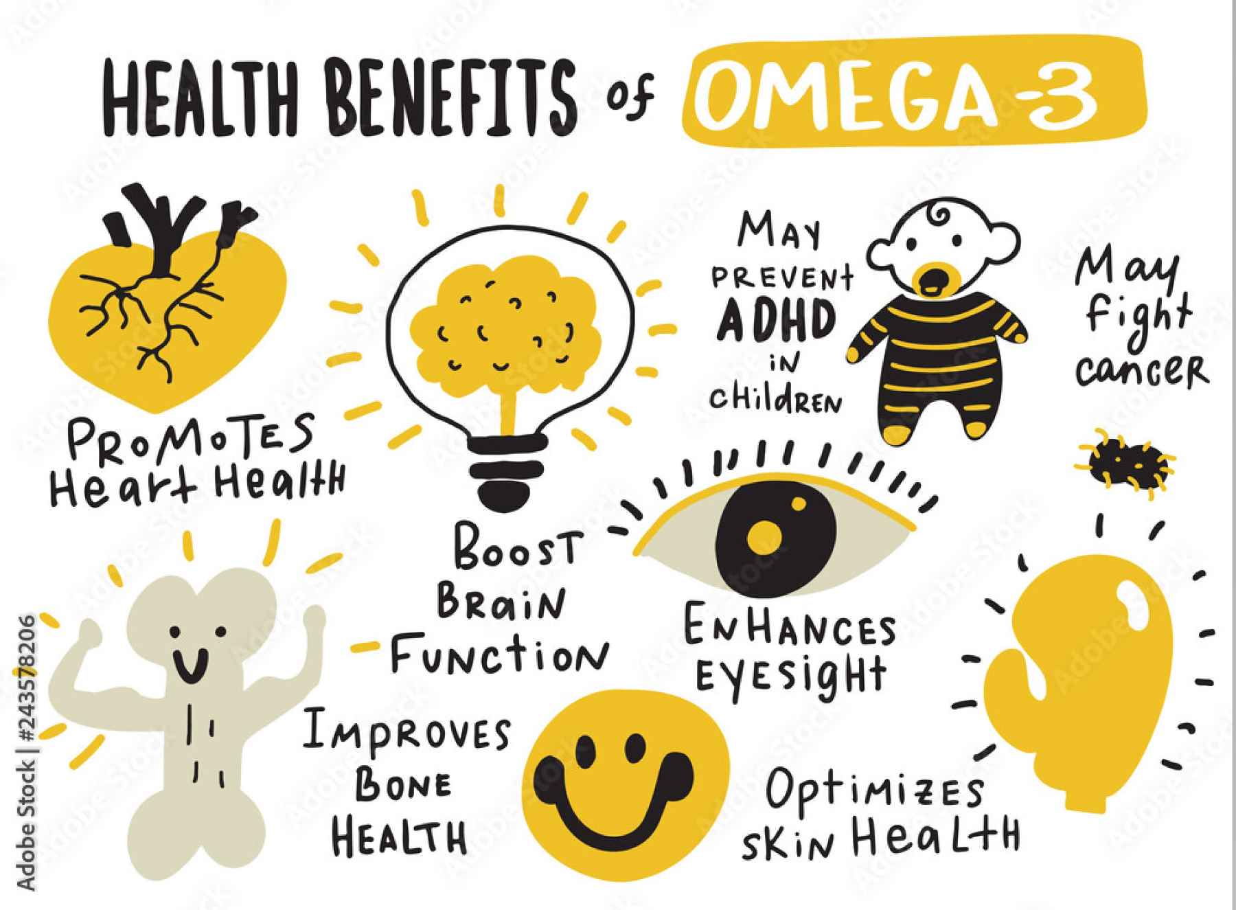 Omega 3 có tác dụng gì
